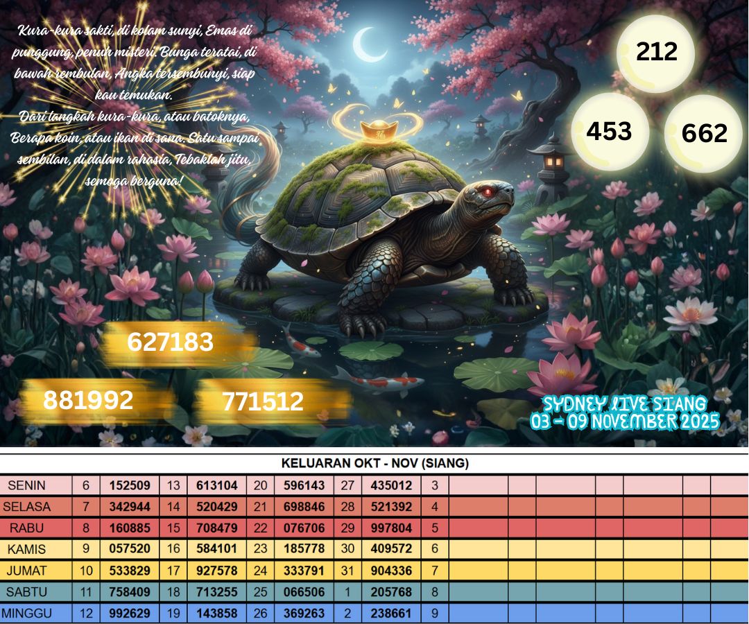 SYDNEY LIVE SIANG 03 - 09 NOVEMBER 2025