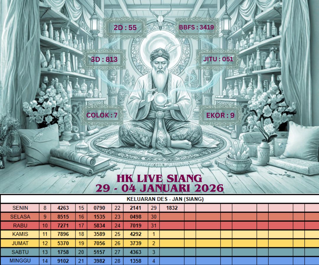 HK LIVE SIANG 29 - 04 JANUARI 2026
